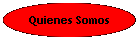Quienes Somos