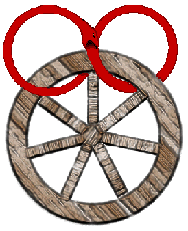 The Wheel of Truth