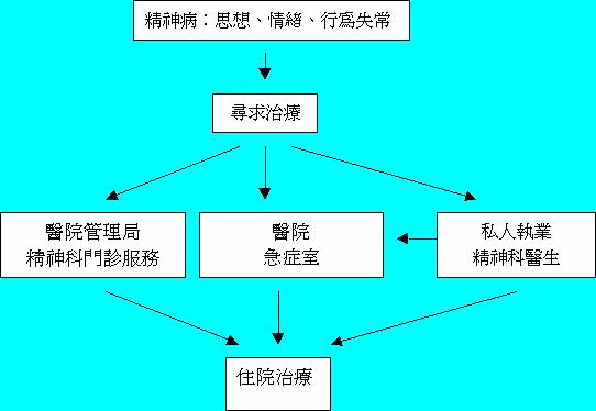 chart.gif (23438 bytes)