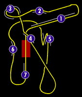 1. Lift-hill&nbsp; 2. Drop into Heartline Roll&nbsp; 3. Banked Turn&nbsp; 4. Zero-G Roll&nbsp; 5. Loop&nbsp; 6. Zero-G Roll&nbsp; 7. Brake Run