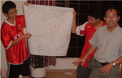 Pd Camp3