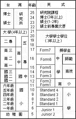 edusystem.gif (11830 bytes)