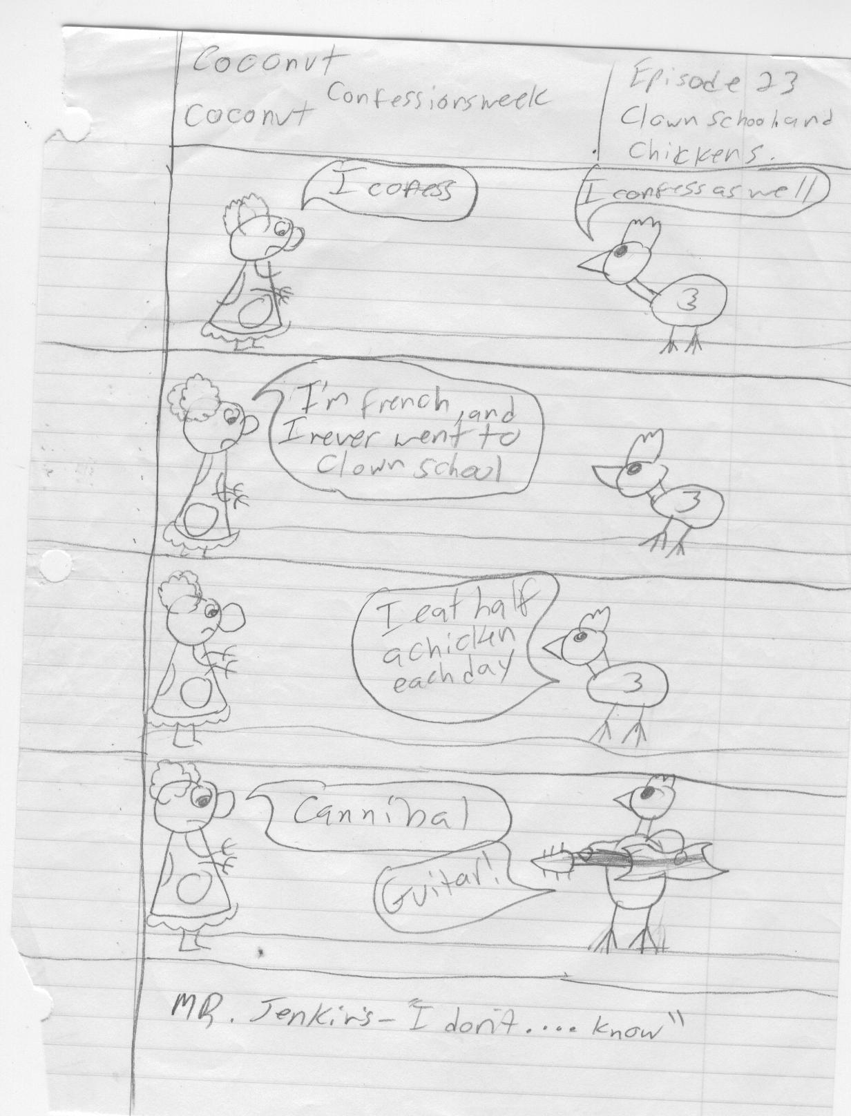 Hey its the chicken, and Clown....And.....The Guitar is from way back when the chicken stole happy's guitar!