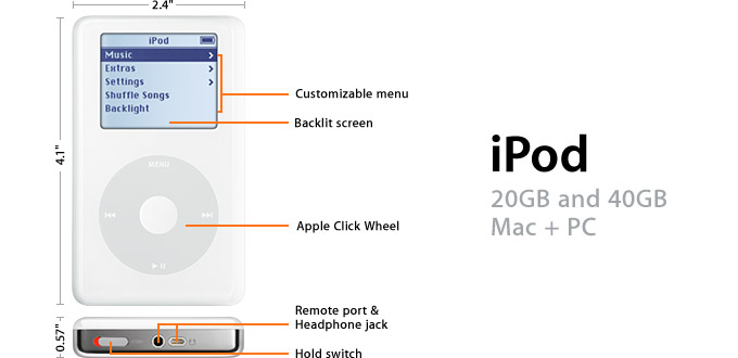 iPod Specs
