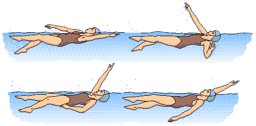 Swimming