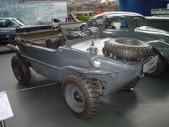 VW_Museum