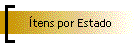 �tens por Estado