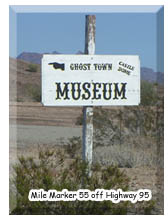 Castle Dome Museum