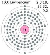 lawrencium