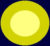 Zanzibar