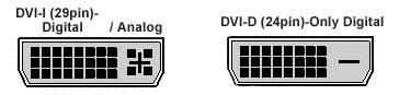  DVI Connector