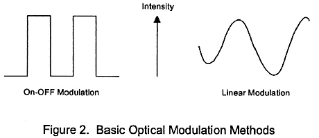 wpeA.gif (2110 bytes)