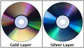 Gold vs. Silver Layers