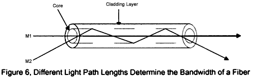 wpe11.gif (1905 bytes)