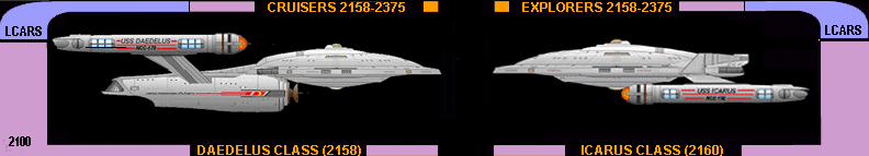 Daedalus and Icarus