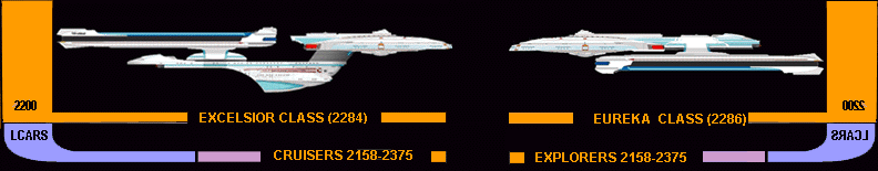 Excelsior and Eureka