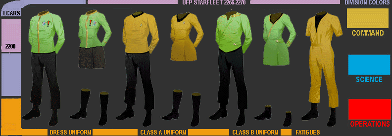 StarFleet 2265
