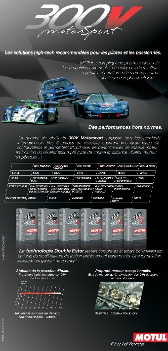 Motul
