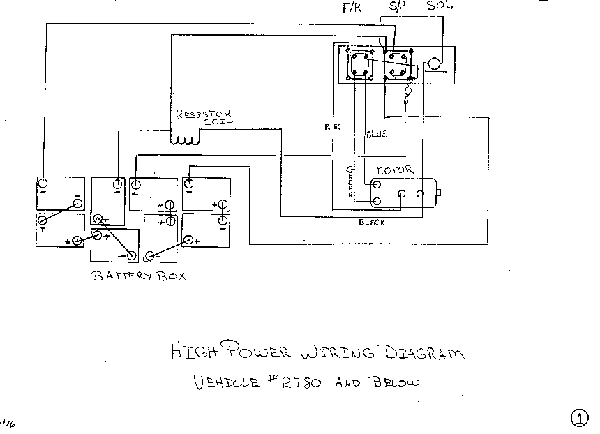 Wiring Diagrams For Citicars Made Before 1976
