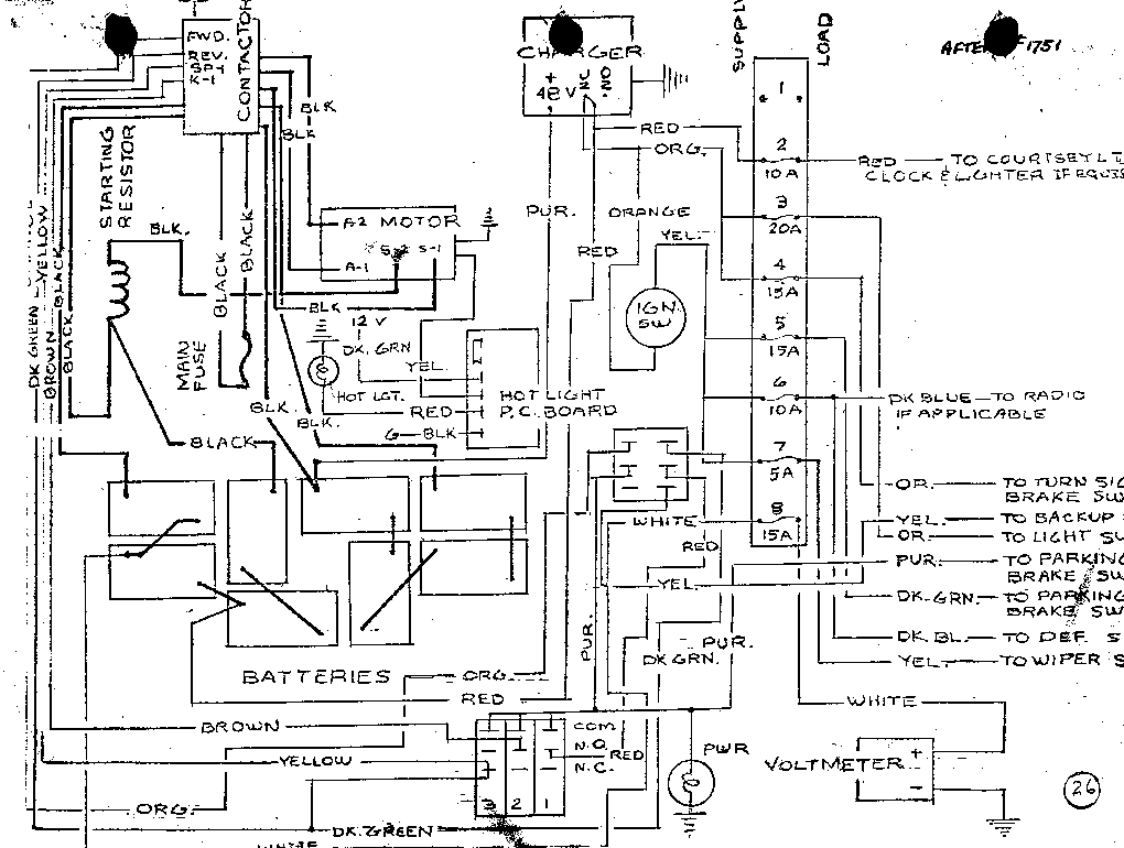 Wiring Diagrams for Citicars made before 1976