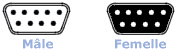 connecteur DB9