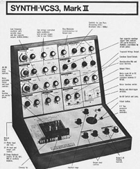 The Synth Museum