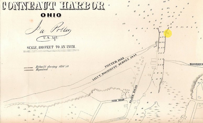 Conneaut Creek Flow Chart