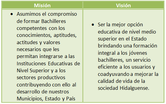 Imagen disponible