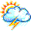 Weather At Danish.tk