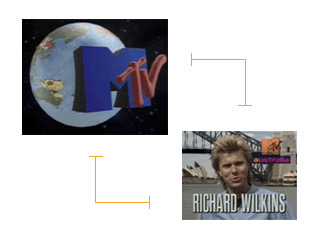 Old_MTV(1991)