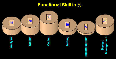 funskill.bmp (373014 bytes)