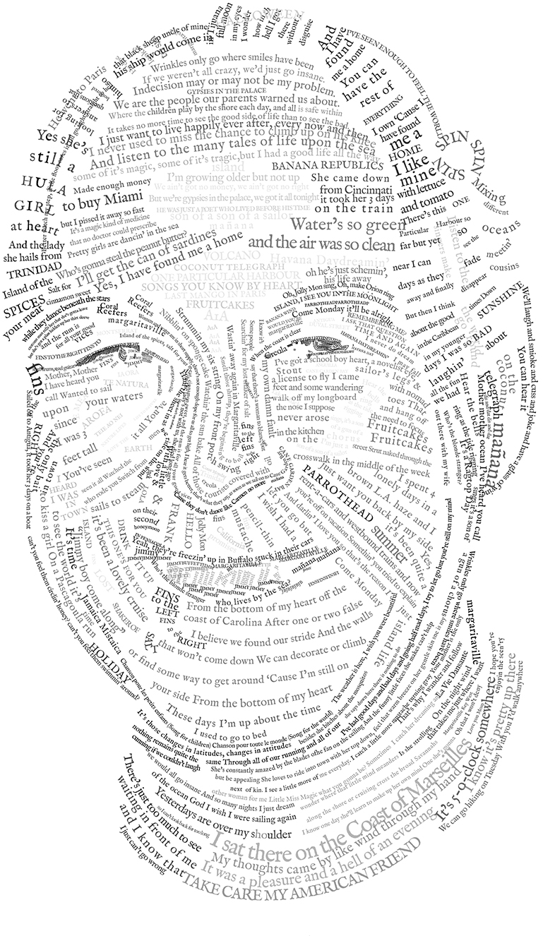 typographic portrait