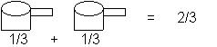 This image of measuring cups demonstrates to the student how they should draw a picture to represent the doubling of their recipes.