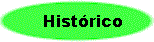 hist.gif (2377 bytes)