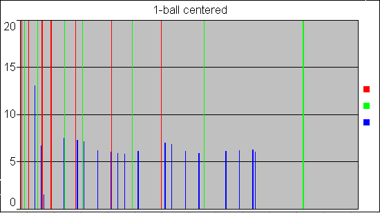 sort1.bmp (171646 bytes)