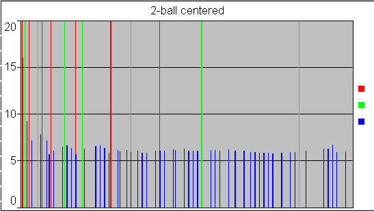 sort2.bmp (169862 bytes)