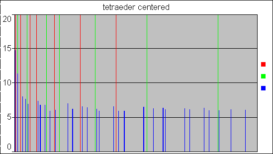 sort4.bmp (172198 bytes)