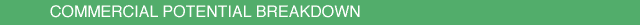 The Official Site that is totally useless and has no interest to me (but give it a shot)