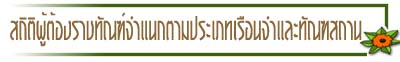 ʶԵԼ���ͧ�Ҫ�ѳ����ǻ���Ȩ�ṡ������������͹����зѳ�ʶҹ