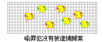 funnyguess03.gif (7659 bytes)