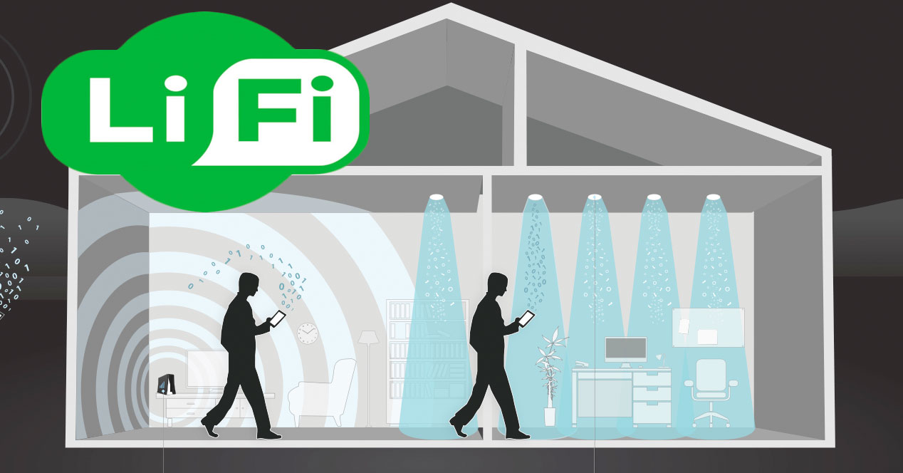 http://www.adslzone.net/app/uploads/2015/11/lifi.jpg