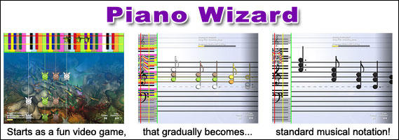 Learn to Play the Piano with Piano Wizard