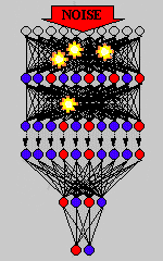 Imaginationengine