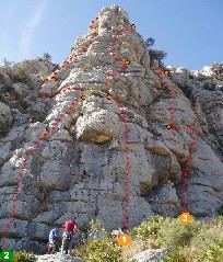 Never Never Land Topo
