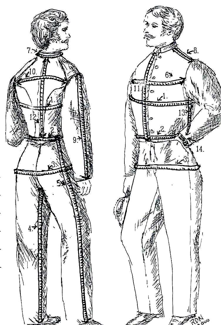 Measurement Illustration