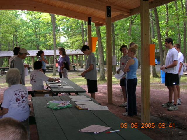 registration