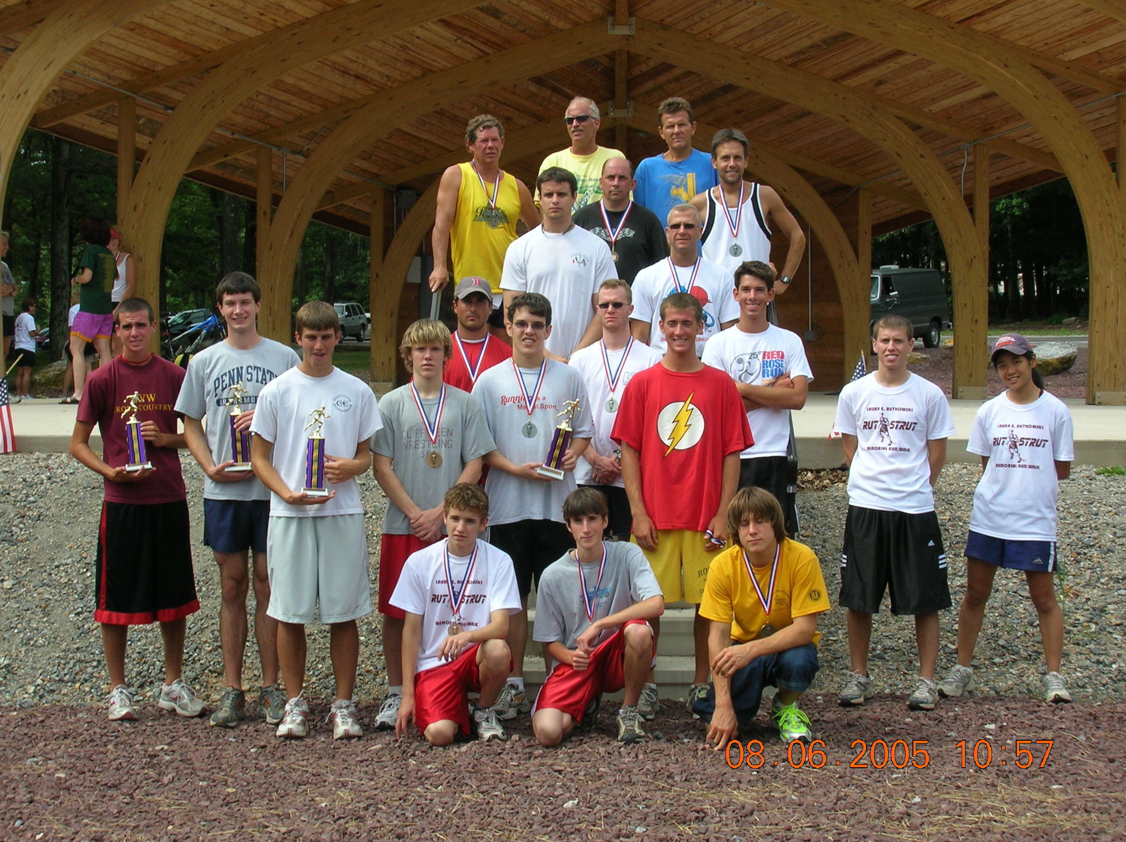 Males