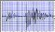 Picture of seismography