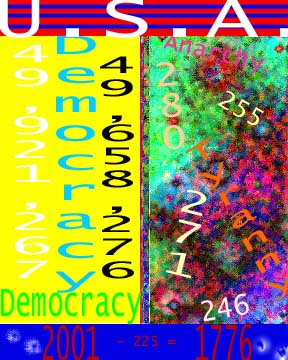 of the people, by the people, for the people