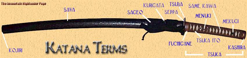Terms